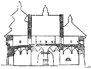Покровская церковь в селе Сутковицы на Подолии. Начало 16 века. Продольный разрез.