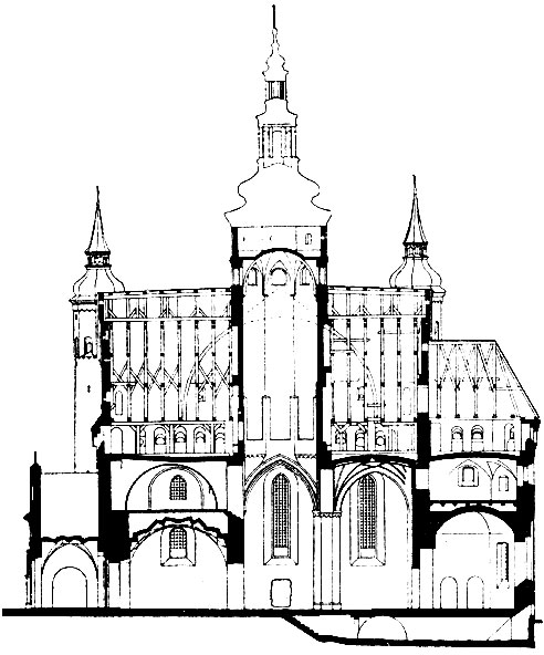 Благовещенская церковь в Супрасле.  1509-1510 г. Продольный разрез.