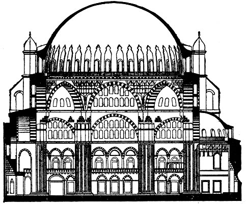 Мечеть Селимие в Эдирне. Разрез.