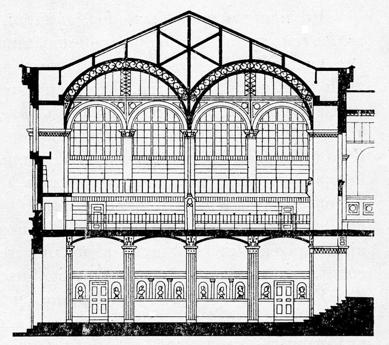 Анри Лабруст. Библиотека св. Женевьевы в Париже. 1843—1850 гг. Поперечный разрез.