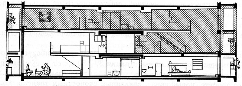 Ле Корбюзье. Жилой дом в Марселе. 1947—1952 гг. Поперечный разрез по трем этажам.
