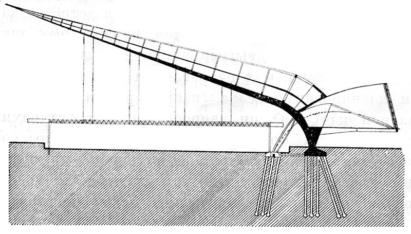 А. Падюар, Ж. ван Дорселар. Павильон «Железобетонная стрела» на Международной выставке в Брюсселе. 1958 г. Продольный разрез.