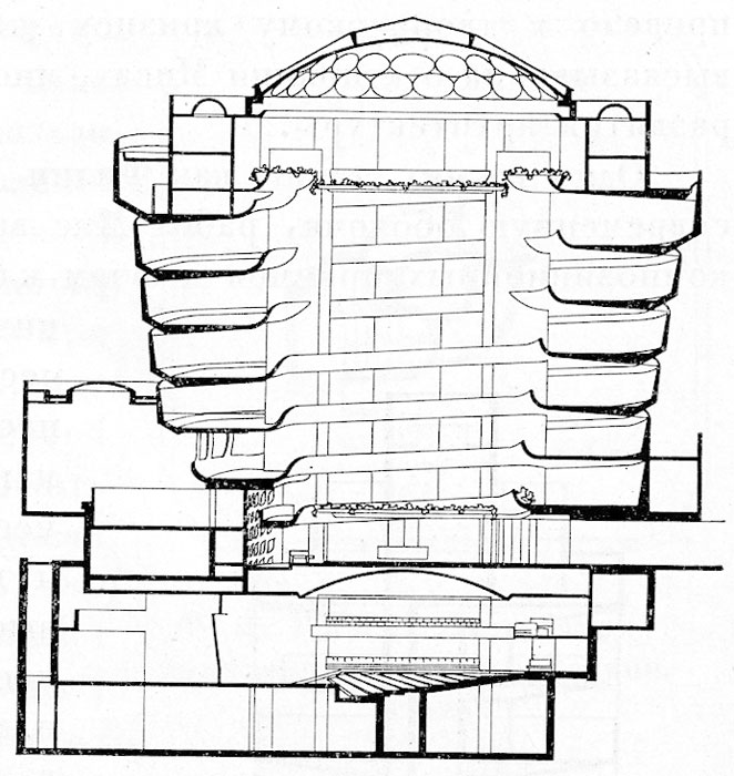 Франк Ллойд Райт. Музей Гуггенхейма в Нью-Йорке. 1956—1959 гг. Проект 1943—1946 гг. Разрез.