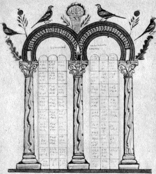 Миниатюра из Эчмиадзинского евангелия. 989 г. Ереван. Гос. хранилище рукописей Армянской ССР (Матенадаран)