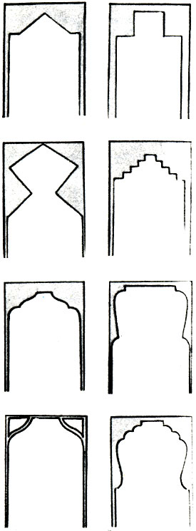 Fig. 95. Forms of decorative arch-lachak: Kesikkhatli lachak 17-2; Kesik-bashlylachak 21-24; Dilikli lachak 25-32