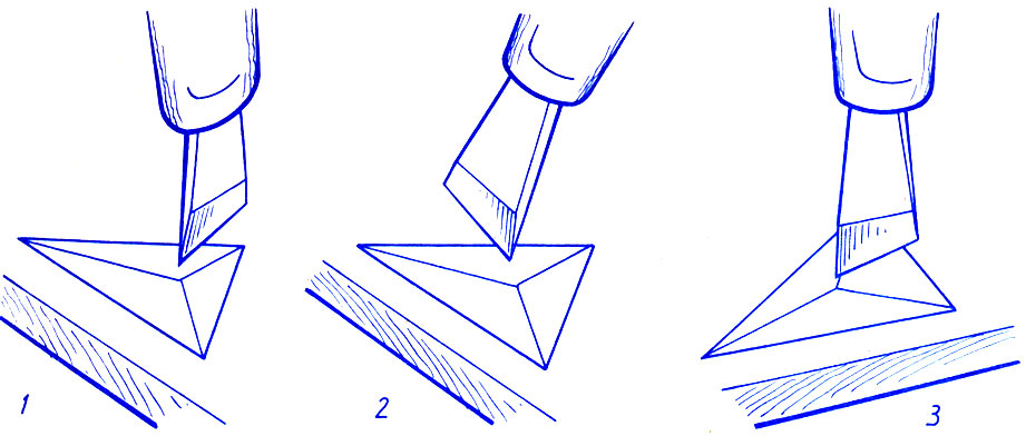 Этапы выполнения элемента треугольник